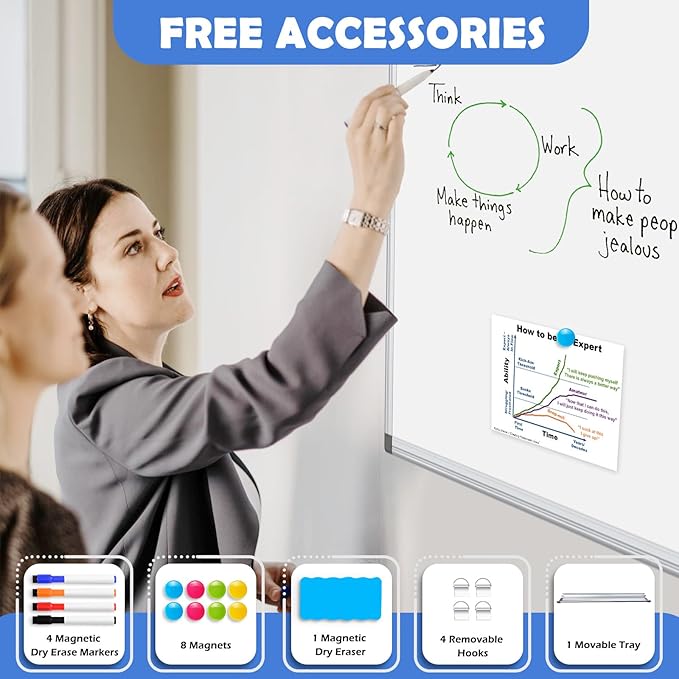 WALGLASS 2 Pack White Board, 24" x 18" Double-Sided Dry Erase White Board for Wall, Hanging Mounted Whiteboard, Horizontal or Vertical Silver Aluminium Frame for Home, School, Office, Kitchen
