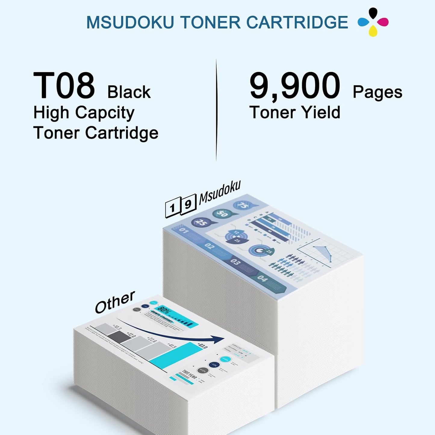 T08 T08L Black High Yield Toner Cartridge with New Chip (3010C005AA) Compatible with Canon imageCLASS X LBP1238 LBP1238 II MF1238 MF1238 II XLBP1238 XMF1238 Printers (1-Pack)