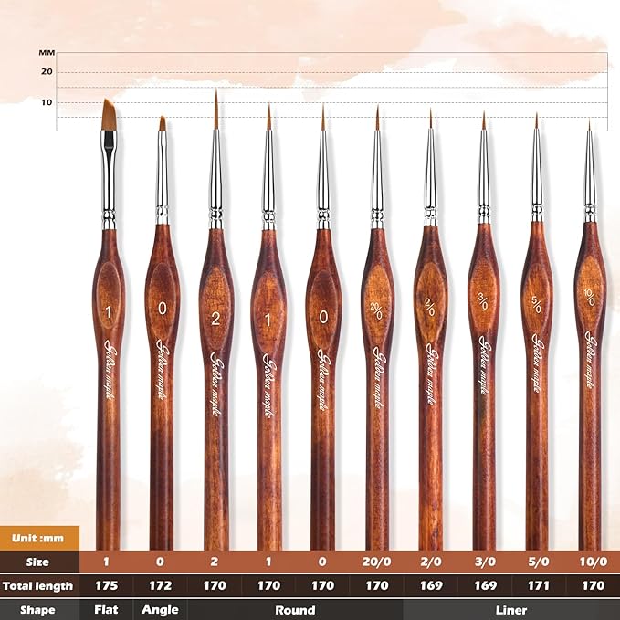 Golden Maple Miniature Model Paint Brushes-10pcs Micro Detail Paint Brush Set,Small Fine Detail Brushes for Acrylic, Oil, Watercolor & Paint by Number, Citadel, Figurine, 40k