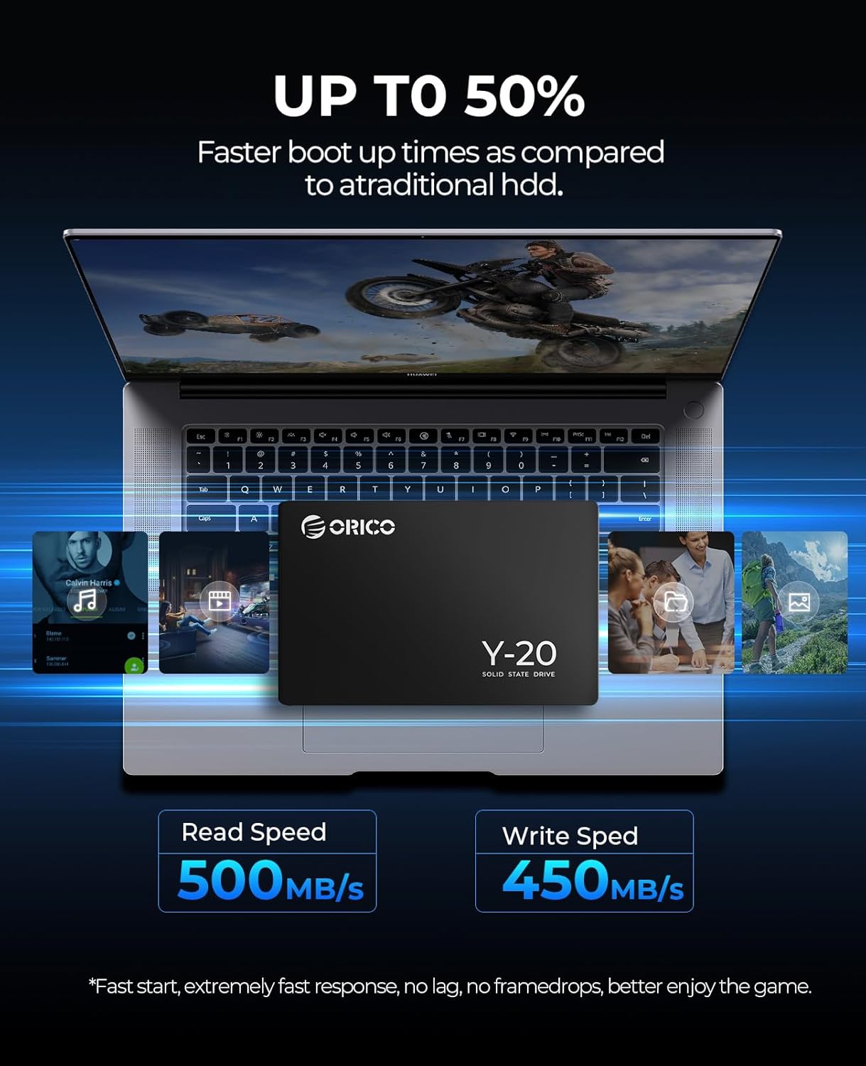 ORICO 128GB SATA SSD 2.5 Inch Internal Solid State Drive, Read Speed up to 500MB/s, SATA III 6Gbps for Desktop Laptop NAS DIY External Drive - Y20