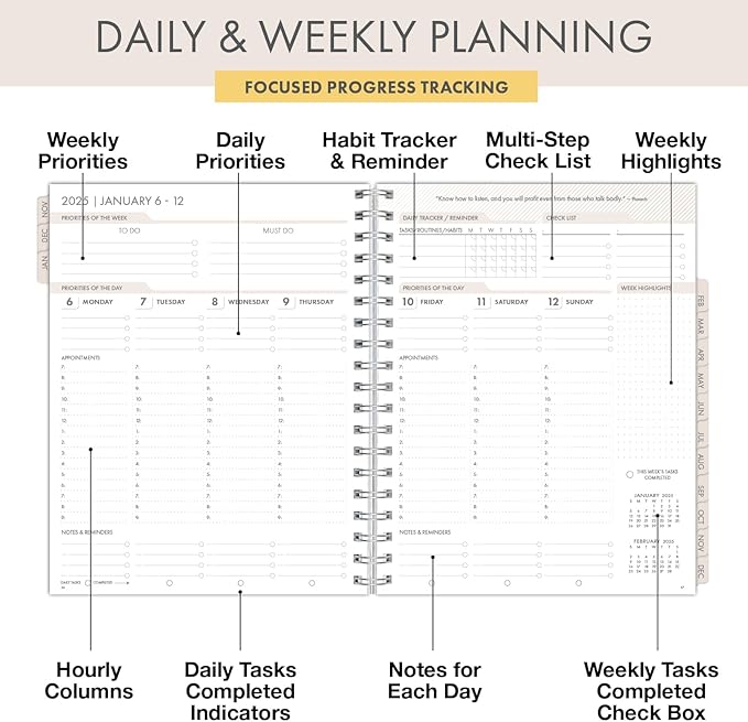 Essential PRO 2025 Daily, Weekly & Monthly Planner, 7"x9": 14 Months (Nov 2024 - Dec 2025) Monthly Tabs,Daily Tracking,Notes Pages,Storage Pocket,Bookmark w Sticky Notes (Pastel Peacock)