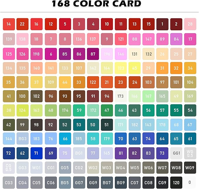 168 Colors Alcohol Markers Set, Dual Tips Blender Art Markers for Drawing, Permanent Sketch Markers for Kids adult coloring, Alcohol Based Markers, Adults Coloring and Artist Illustration.