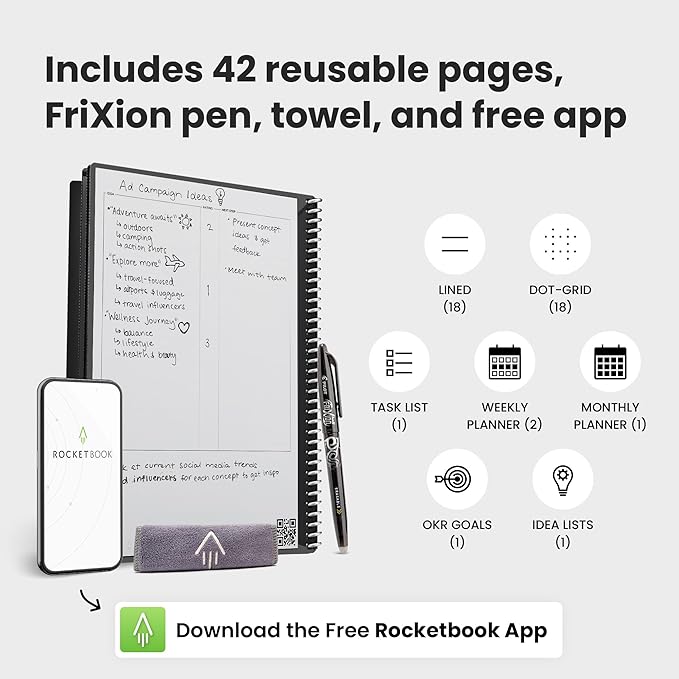 Rocketbook Fusion Reusable Undated Productivity Planner, Executive Size 6x8.8, Black - Goals, Monthly and Weekly Calendar, Daily To-do List, Lined and Dotted Notes Pages (Pack of 50)