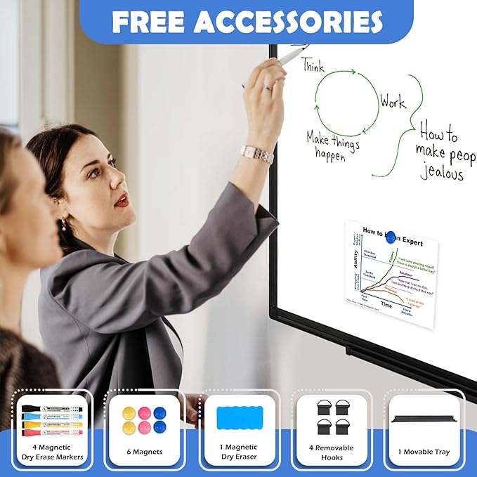 Double-Sided White Board Black Aluminium Frame, 36" x 24" Dry Erase Board Magnetic Whiteboard for Wall, Hanging Mounted Whiteboard Home, School, Office, Kitchen