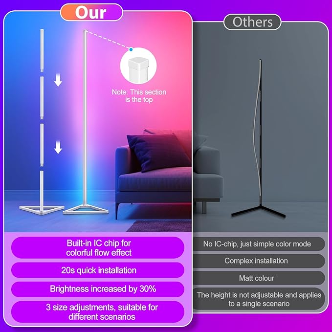 RGBIC Floor Lamp,16 Million Colors LED Floor Lamps 141 cm Lamps for Living Room with Music Sync,Standing Lamp with App and Remote Control,Gaming Ambient Lighting Corner Lamp Bedroom Decor