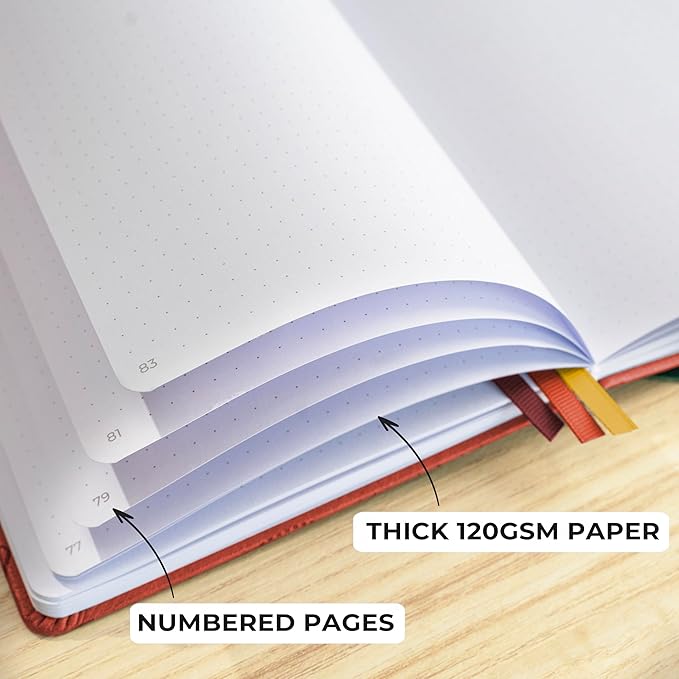 Clever Fox Dotted Journal 2.0 – Compact Planning and Sketching Dot Grid Notebook 120 GSM Thick, No-Bleed Paper – Planner with Pen Loop, Pocket, Ribbons, Stickers A5 - Orange