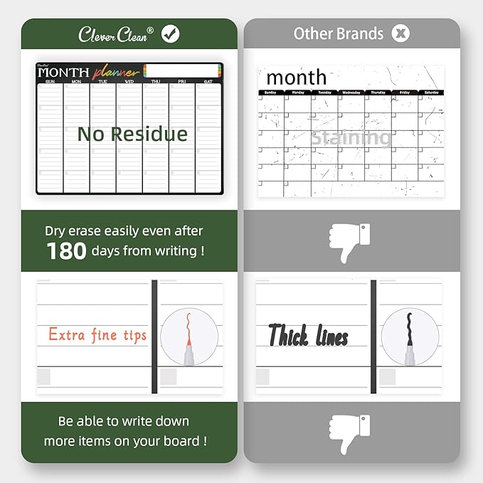 Magnetic Dry Erase Chore Chart & Monthly Planner - 17x12 Chore Chart & Monthly Calendar - 4"x12" List Pad - 6 Extra Fine Point Markers Included - Shipped Flat
