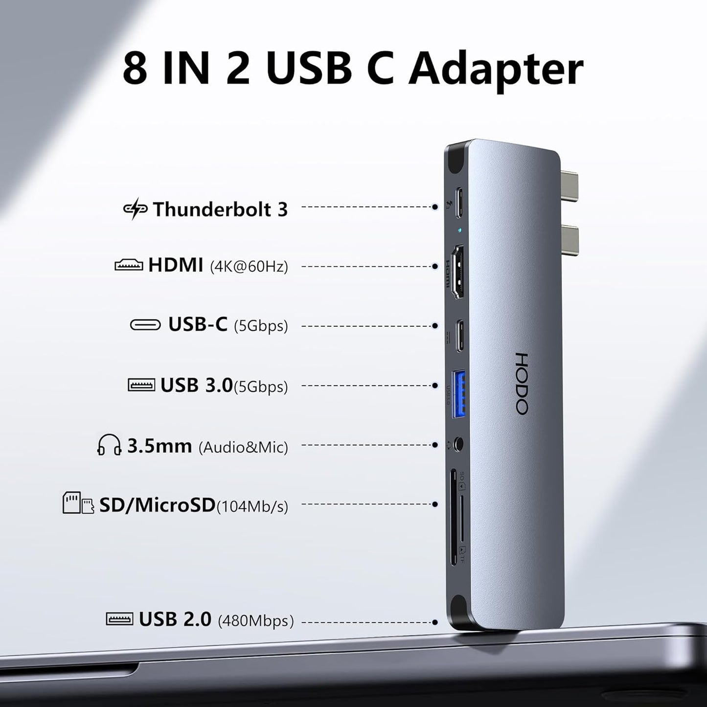 USB C Hub HDMI USB Adapter for MacBook Pro Air M3 M2 M1 2025-2018 13 14 16", MacBook Adapter Multiport 8 in 2 Mac USB C Hub with HDMI, Thunderbolt 3, 10G USB C&A Data Ports, SD TF Card Reader, Audio