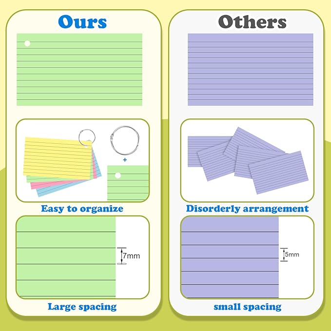 Colored Index Cards 4x6 Inches Flash Cards with Ring Lined Flashcards Heavy Note Cards for Studying School Supplies, 200 Count