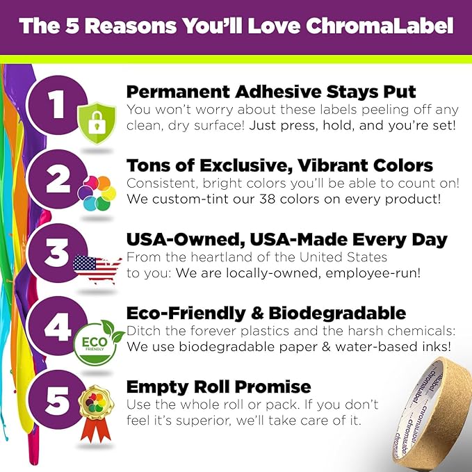 ChromaLabel 3 Inch Circle Sticker Labels, High Visibility Round Colored Stickers, Permanent Labels - 500 Sticky Dots per Roll, Fluorescent Yellow Dot Stickers