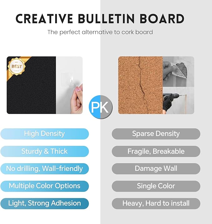 Large Cork Bulletin Board for Wall 36"x24", 6 Pack Felt Wall Tiles with 50 Pushpins, 30 Safe Removable Adhesive Tabs, Decorative Pin Board Tack Board for Office Home School, Silver Grey