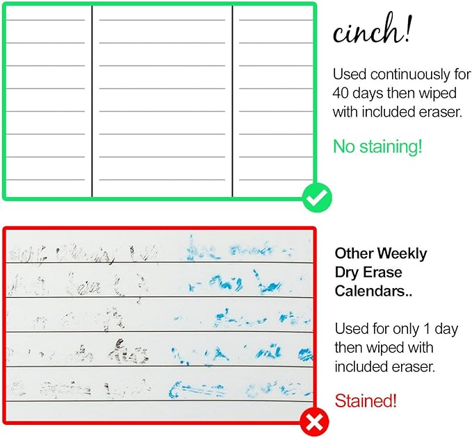 Cinch! 19x13-Inch Magnetic Whiteboard for Fridge - Weekly Calendar and Meal Planner - Stain Resistant Dry Erase Board with 4 Fine Tip Markers and Eraser - Magnetic Weekly Planner for Easy Scheduling