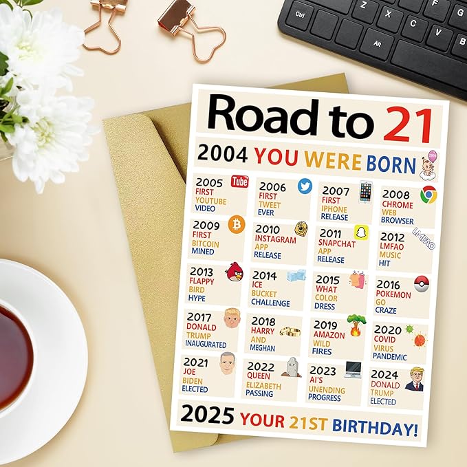 OJsensai Happy 21st Birthday Gifts for Her Him, Big 21 Years Old Birthday Card for Women Men, 21 Birthday Decorations, Best 21 Bday Gifts for Daughter Son Friends