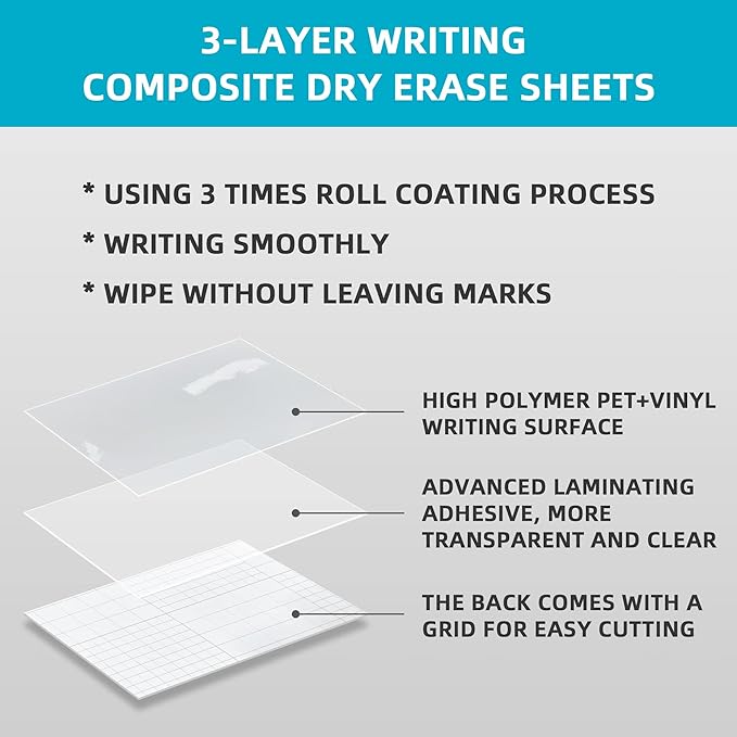 T&W SAME FILM 20 Pcs Dry Erase Board Sticker- Whiteboard Stickers-8.3''x11.7'' Removable Dry Erase Sheets- Fridge Dry Erase Paper for Wall/Desk/Refrigerator/Door/Locker/Home/Office/Classroom (Clear)