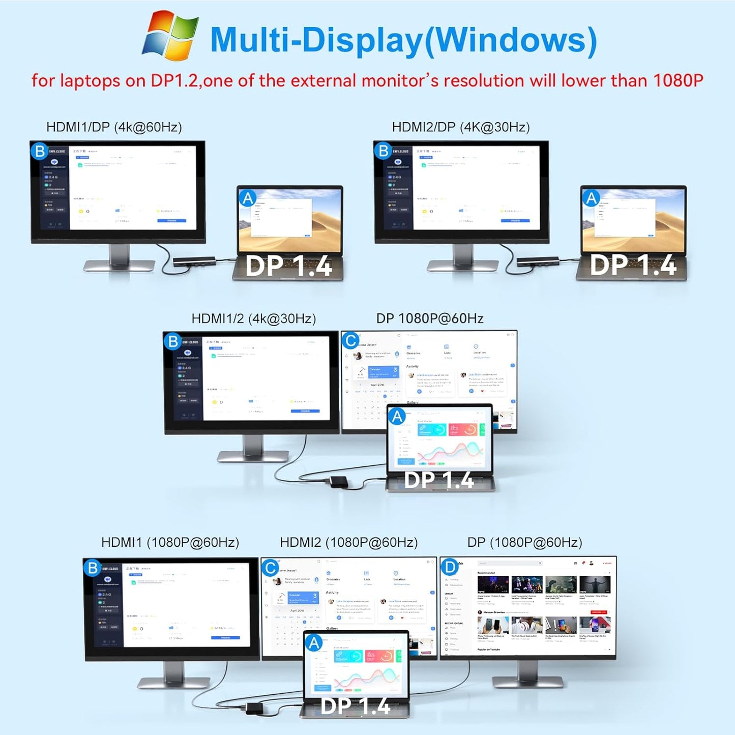 Docking Station Dual Monitor HDMI for Dell/Lenovo/HP Laptop Docking Station USB C Hub Multiport Adapter Dongle Dock USB C to 2 HDMI 4K+DisplayPort+Ethernet+4USB+2USB C+100W PD Charger+SD/TF+Audio