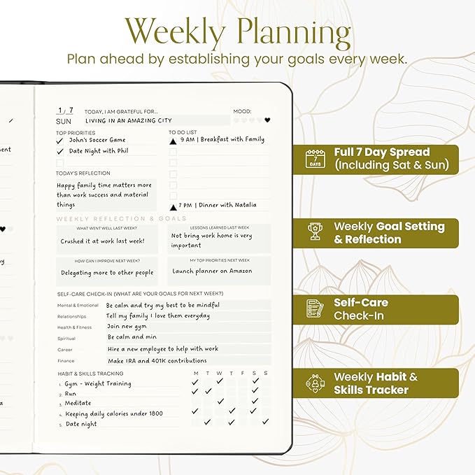 2025 Planner, Daily Journal & Gratitude Journal All-In-One with To Do List, Self Care Prompts & Habit Tracker - 5.8 x 8.3 - Midnight