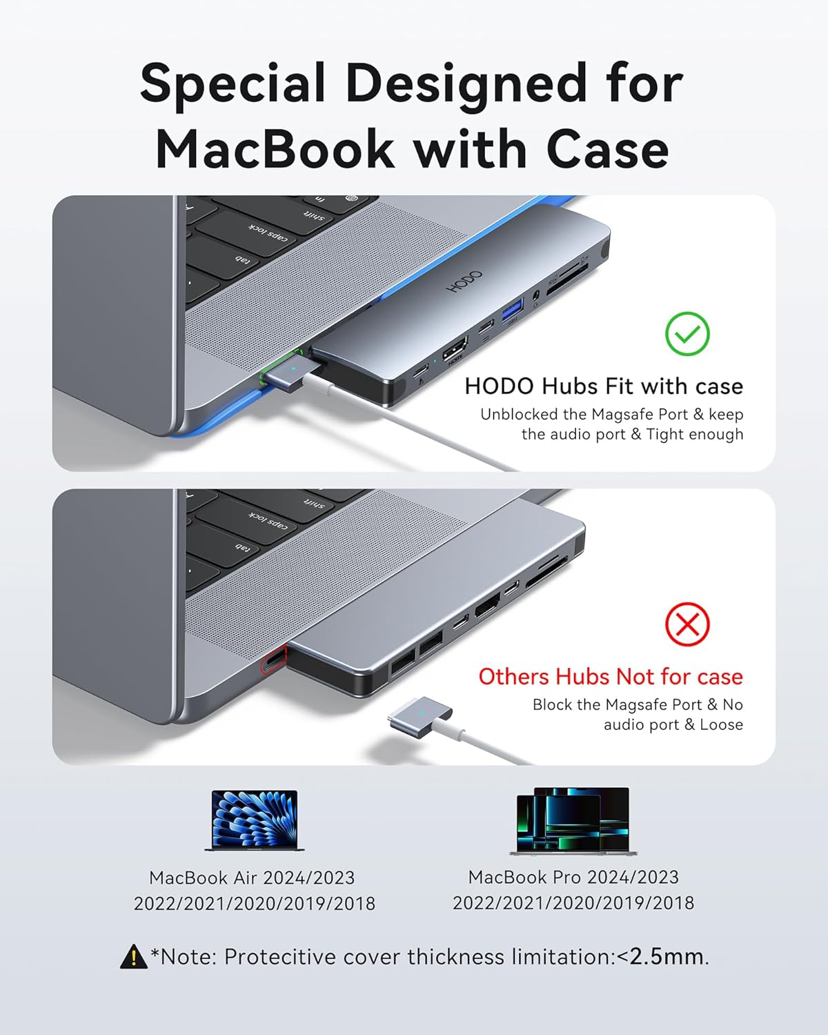 USB C Adapter Hub for MacBook Pro Air 2025-2018, Mac Adapter Multiport for MacBook 13" 15" 16", Mac Accessories Hub 8 in 2 with HDMI Thunderbolt 3 USB-C USB 3.0 2.0 SD/TF Card Reader