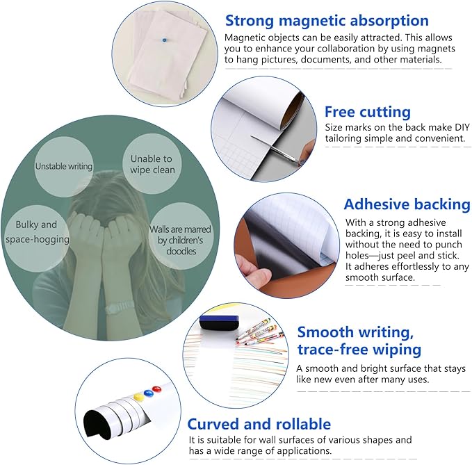 Magnetic White Board Film, 94" x 47" Dry Erase Board for Wall, Self Adhesive Whiteboard Paper Set for Office, Conference Room, Classroom, Home, Include Marker, Magnetic Eraser and Magnets