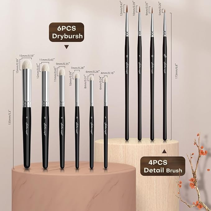 Drybrush Miniature Paint Brushes -10pcs Micro Detail Paint Brush Set, Small Fine Detail Brushes for Acrylics, Watercolors & Paint by Number, Citadel, Figurine, 40k