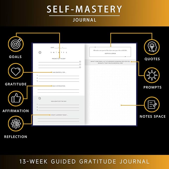 Self-Mastery Journal for Men - Gratitude and Productivity Journal for More Happiness, Positivity, Growth, Mindfulness, Self Care and Reflection - Guided Inspirational Journal for Men & Women (Blue)