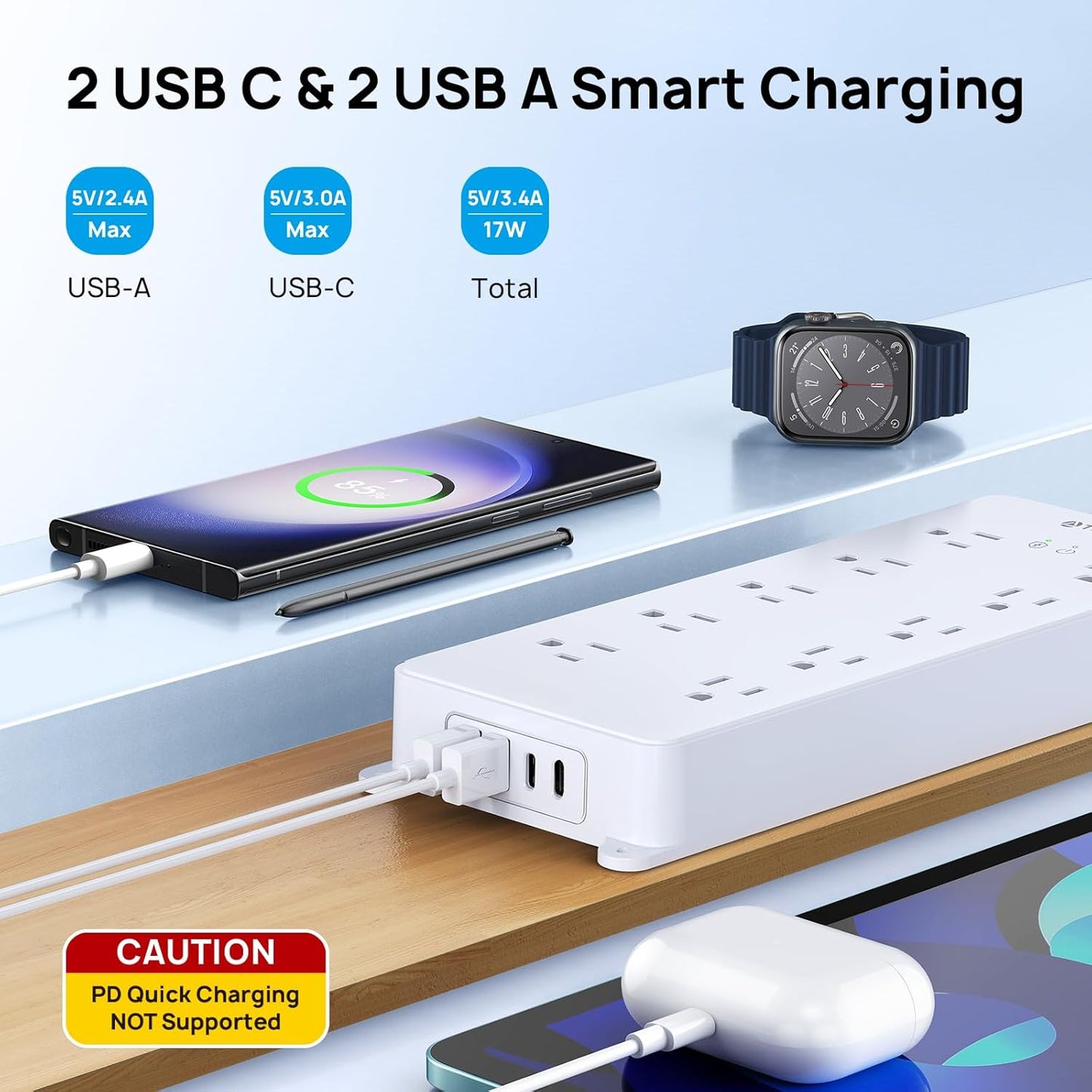 TROND Surge Protector Power Strip, Flat Plug 15ft Long Extension Cord, 10 Widely Spaced AC Outlets, 2 USB A & 2 USB C Ports, 4000J, ETL Listed, Wall Mountable, for Home Office Entertainment, White