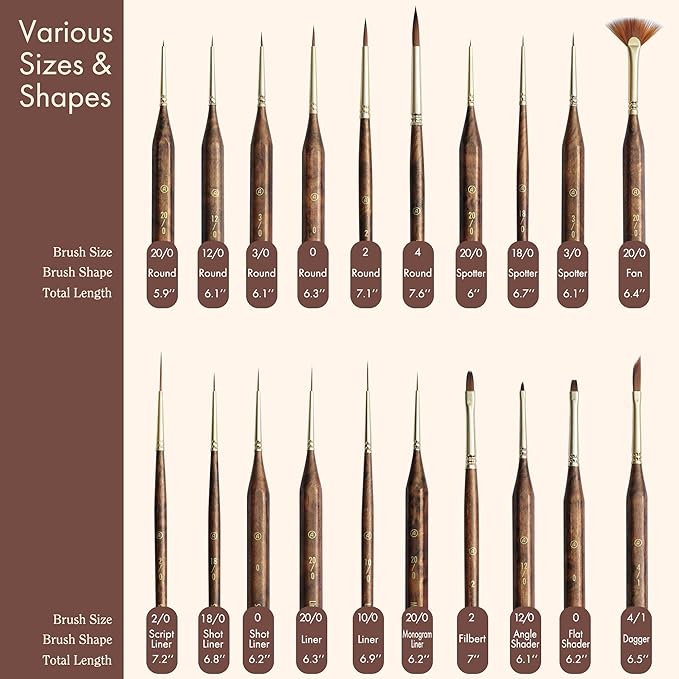 Artify Extreme Detail Paint Brushes, Miniature Paint Brushes for Models & Art Painting, 20pcs Mini Small Paint Brushes for Fine Detailing with a Handbag, Acrylic,Watercolor,Oil,Models,40K