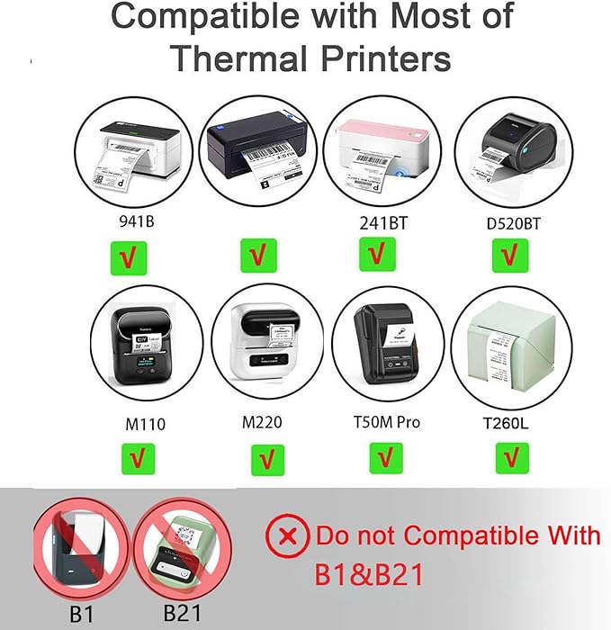 2inch Square Thermal Labels Self-Adhesive, 140 PCS/Roll Printer Labels for Business and Home, Thermal Sticker for/Shipping/Packaging/DIY Logo Design/Thanks Card/Inventory