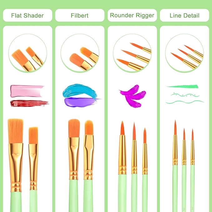 ESRICH Paint Brushes Set,8 Packs 80 Pcs Acrylic Paint Brush Set,St. Patrick's Party Acrylic Oil Watercolor, Face Nail Art, Miniature Detailing,Rock Painting,Painting Artist Professional Kits(Green) ﻿