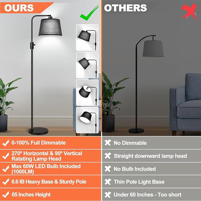 【Upgraded】 Dimmable Floor Lamp, 1000 Lumens LED Edison Bulb Included, Arc Floor Lamps for Living Room Modern Standing Lamp with Black Shade, Tall Lamps for Living Room Bedroom Office Dining Room