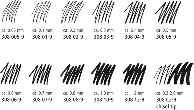 STAEDTLER Pigment Liner, Fineliner Pen for Drawing, Drafting, Journaling, 0.7mm, Black, Box of 5 Pens, 308 07-9 04