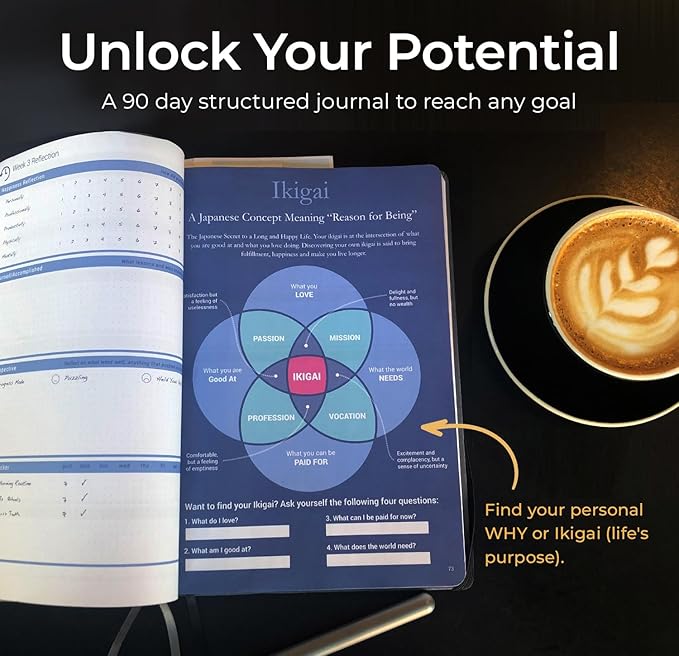 The OAK Journal Grey Smart Goal Planner Journal and Planner for Full Focus and Best Self Quarterly Goal Planner & Daily Gratitude Journal