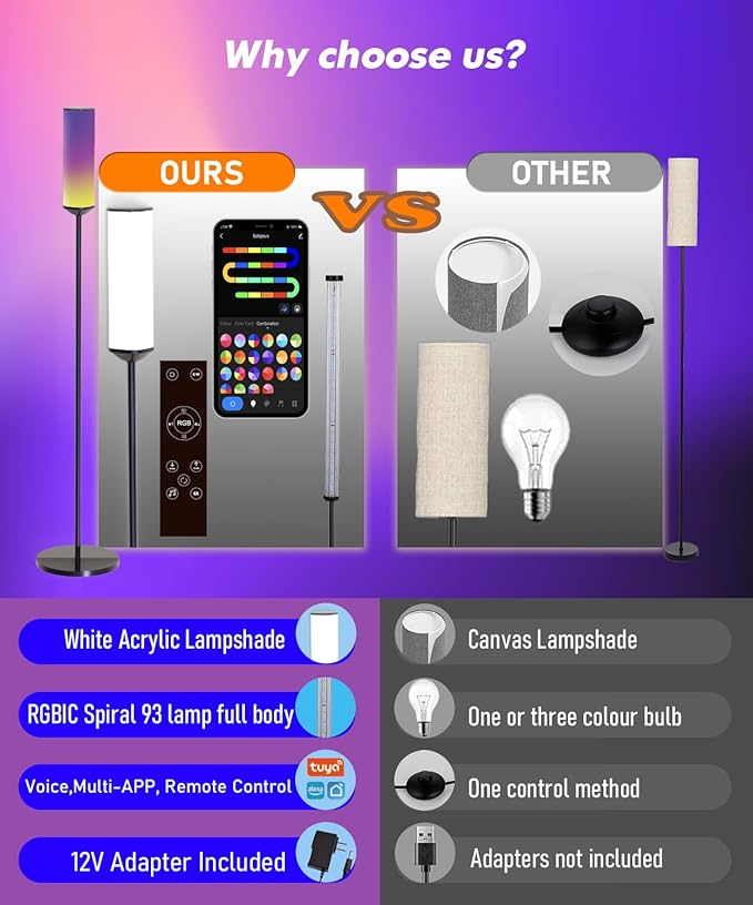 RGB Floor Lamp with Remote Control, 65" LED Corner Lamp Works with Alexa, 1200 Lumens Bright Lamp for Office, 44+ Scenes, DIY Mode, Music Sync, Modern Floor Lamp for Bedroom, Living Room