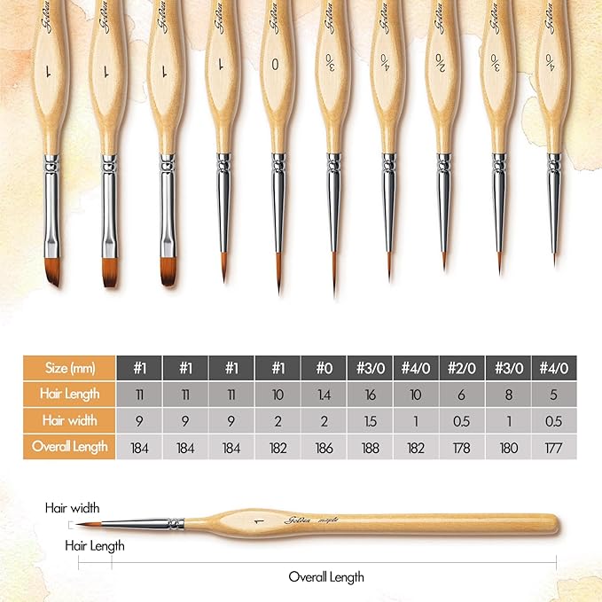 Golden Maple Miniature Paint Brushes 10pcs Detail Paint Brushes Flat Angle Filbert Fine Detail Brush Set for Acrylic, Watercolor, Dollhouse, Citadel, 40k.