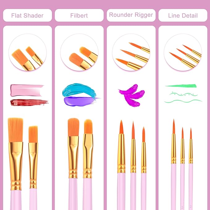 ESRICH Acrylic Paint Brushes Set, 8Packs /80 Pcs, Nylon Brush Head, Suitable for Acrylic, Oil, Watercolor,Rock Body Face Nail Art,Perfect Suit of Art Painting, Best Gift for Kids Adult Drawing(Pink)