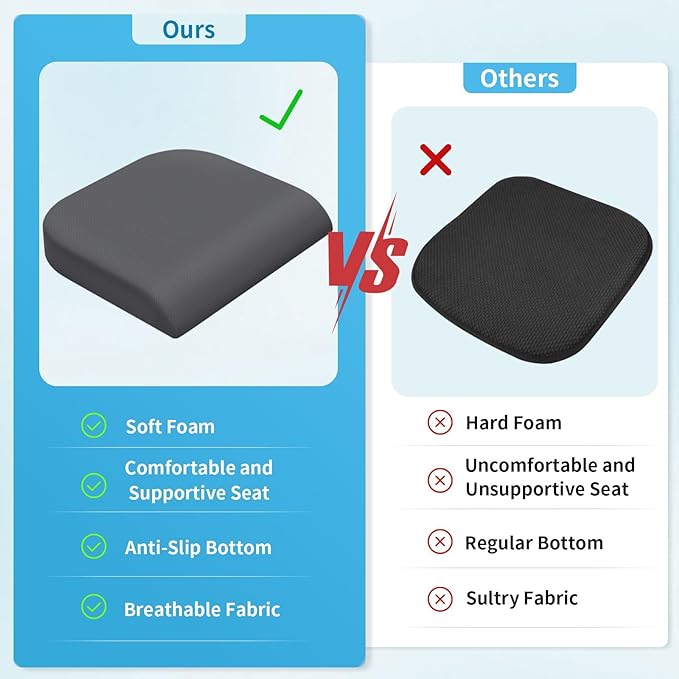 Large Seat Cushion，Soft Foam Cushion for Long Sitting Hours on Office Chair, Home & Car, Non-Slip Chair Pad for Relieving Back & Sciatica & Hip & Coccyx Pain (Grey)