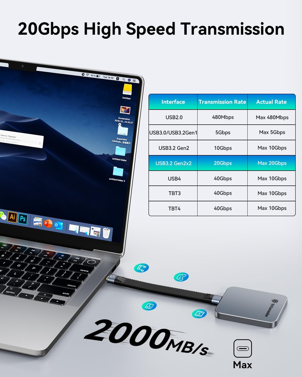 Yottamaster 2TB Magnetic External SSD, Up to 2000MB/s USB 3.2 Gen 2x2 Portable Solid State Drive, Supports 4K ProRes HDR Compatible with iPhone 16/15 Pro Max, Smartphone, Tablet, Laptop