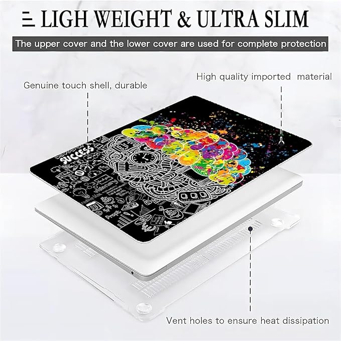 Compatible with 14.2 Inch MacBook Pro A2442/A2779, Left Right Brain Hard Plastic Shell Cover Case