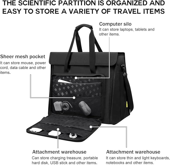 21 / 24 inch lcd screen computer Tote Bag Compatible with iMac Desktop Monitor Computer Bag Travel Storage Bag Carrying Bag with Shoulder Strap ( 21-24 inch monitor bag )