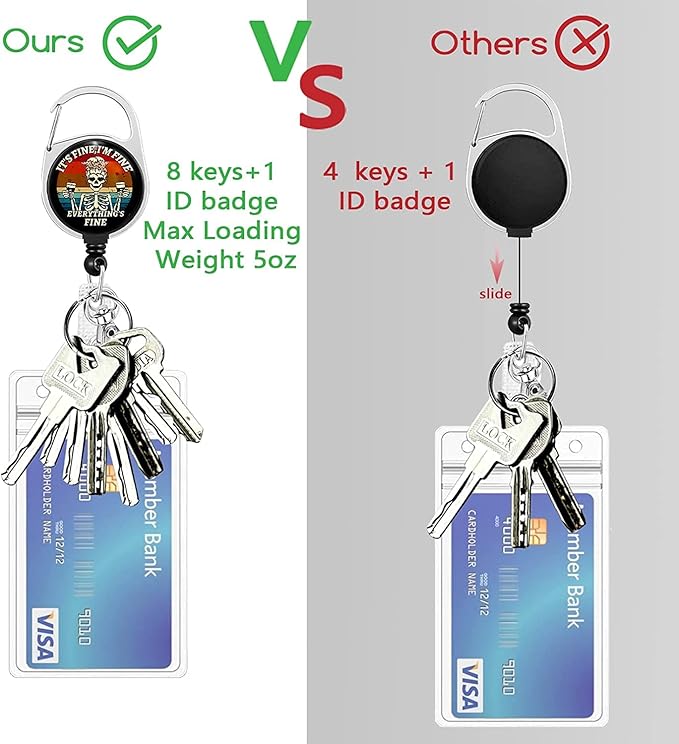 It's Fine I'm Fine Everything's Fine Funny Badge Reel Holder Retractable Heavy Duty with 360° Swivel Carabiner Belt Clip, Nurse Nursing Teacher Retractable Keychain ID Clip ID Holder Name Badge Clip
