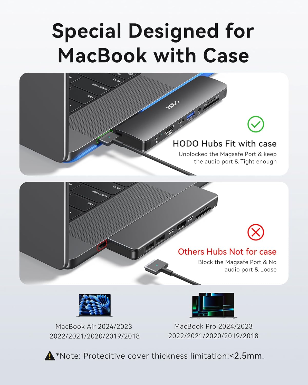 USB C Adapter Hub for MacBook Pro Air 2025-2018, Mac Adapter Multiport for MacBook 13" 15" 16", Mac Accessories Hub 8 in 2 with HDMI Thunderbolt 3 USB-C USB 3.0 2.0 SD/TF Card Reader, Black