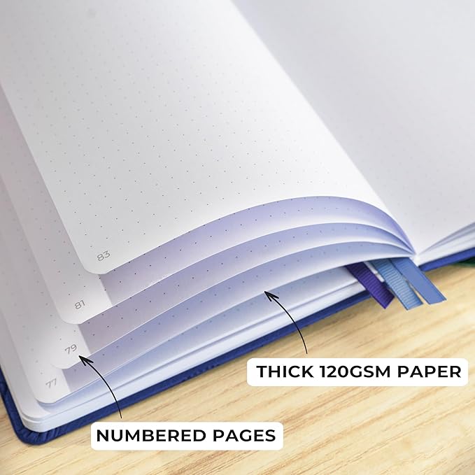 Clever Fox Dotted Journal 2.0 – Compact Planning and Sketching Dot Grid Notebook 120 GSM Thick, No-Bleed Paper – Planner with Pen Loop, Pocket, Ribbons, Stickers A5 - Mystic Blue