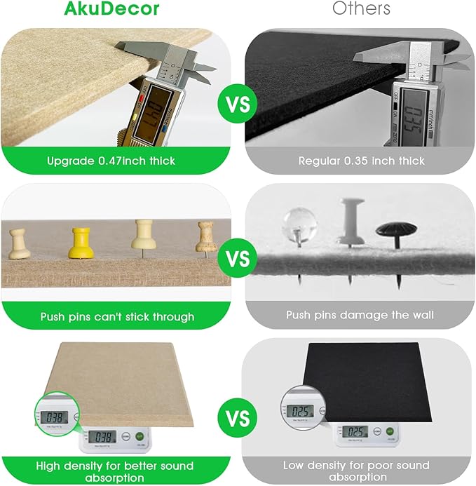 Large Cork Board for Office Wall Decor,36"x24"-6 Pack Felt Wall Tiles with 35 Push Pins, Thicker 0.47in, Felt Bulletin Board Pin Board Cork Boards for Walls - Khaki