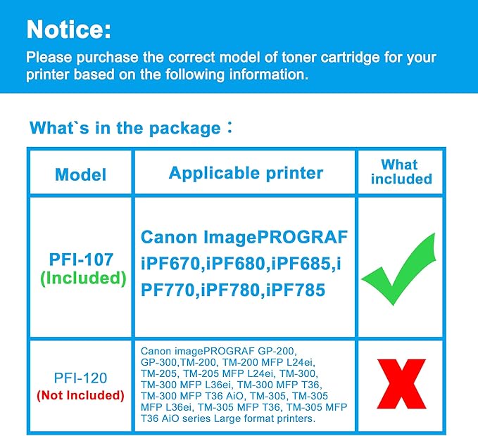 LCL PFI-107 Cyan 130-ml Ink Cartridge Replacement for Canon PFI-107 PFI-107C PFI107C for Canon ImagePROGRAF iPF670 iPF680 iPF685 iPF770 iPF780 iPF785 Printers (1-Pack)
