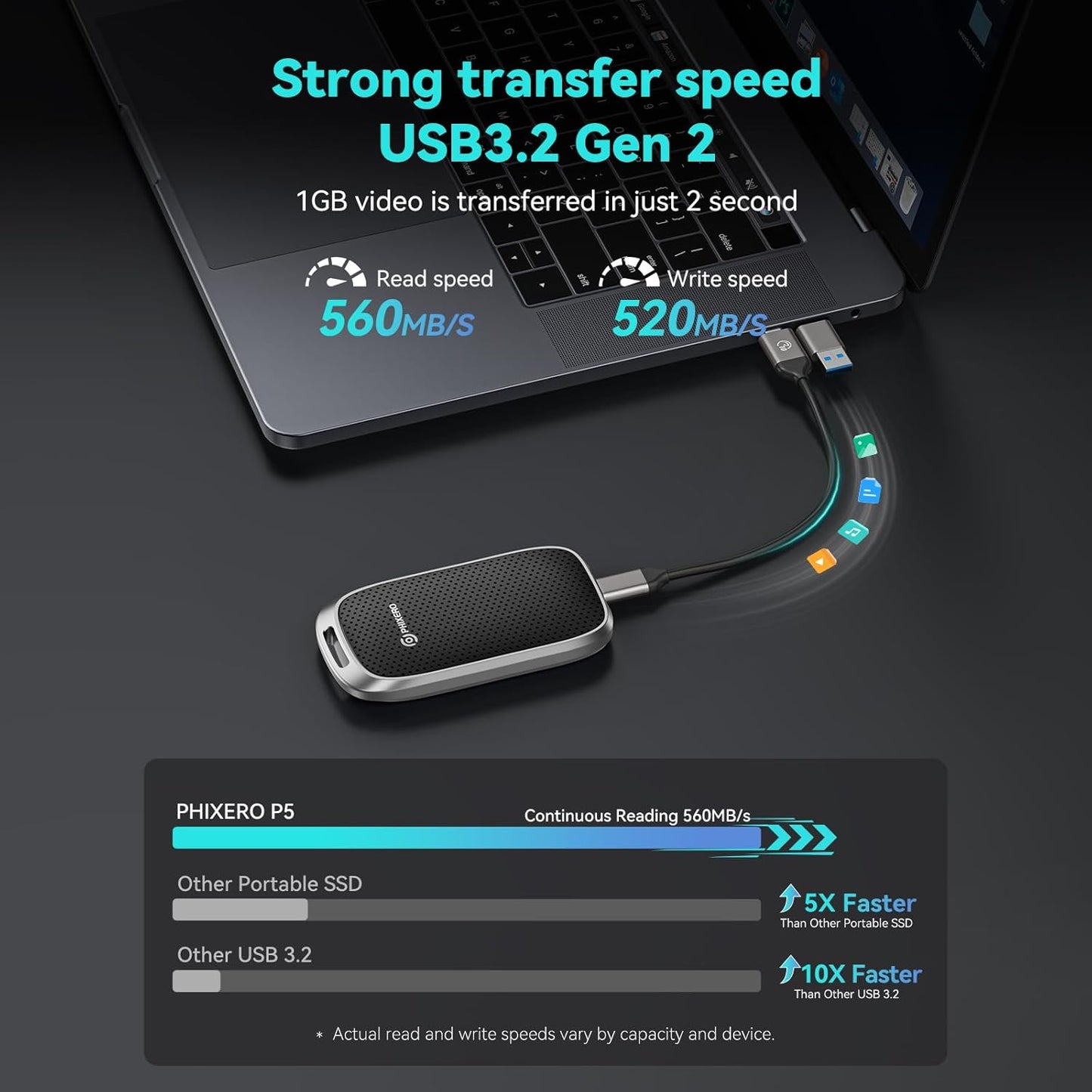 PHIXERO P5 2TB External Portable SSD - 5Gbps USB C External Hard Drive with 2-in-1 Cable for PC, Mac, PS5, Xbox | 5ft Drop Resistance, Free Lanyard, 5-Year Warranty