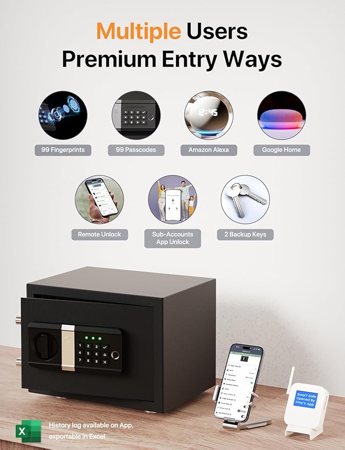 FORFEND Smart Home Safe | WiFi Safe Box App Lock/Alarm | Voice Command, Kidnap Alarm, Tamper Detect, Frozen Mode, Sub Account| Digital Safe Anti Theft