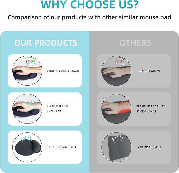 Ergonomic Mouse Pad with Wrist Support,Flower Cute Black Cat Mouse Pad with Wrist Rest,Relieve Wrist Pain Mousepad Non-Slip Rubber Base,Mouse Pads for Desk,Computers,Laptop,Office,Home,Accessories