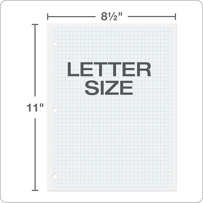 Oxford Loose Leaf Paper, Filler Paper Notebook Paper, 8-1/2" x 11", Graph Rule (4x4), 3-Hole Punched, 800 Sheets for 3 Ring Binders, 2 Packs of 400, White (62333)