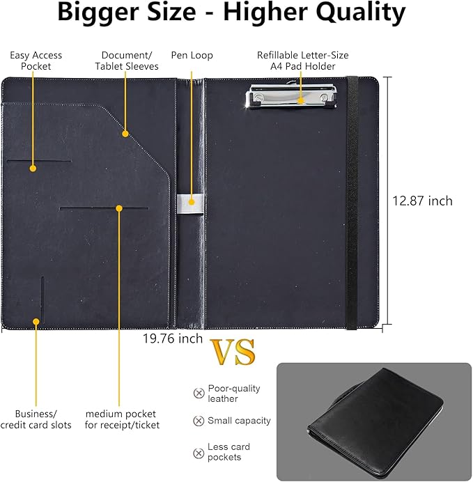 Dog Flower PU Leather Padfolio Clipboard Notepad with Pen Loop and Elastic Strap Interview/Resume Document Organizer for Business School Office