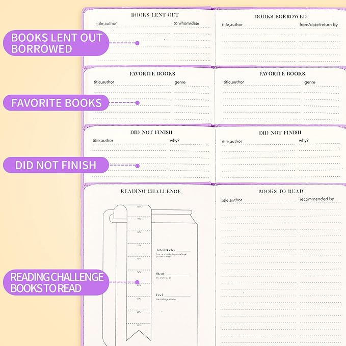 Reading Journal Book Lovers Gifts Book Journal Hardcover Leather For Readers Review and Track Your Reading with 121 Book Reviews, 5.8”x8.3”,Light Purple