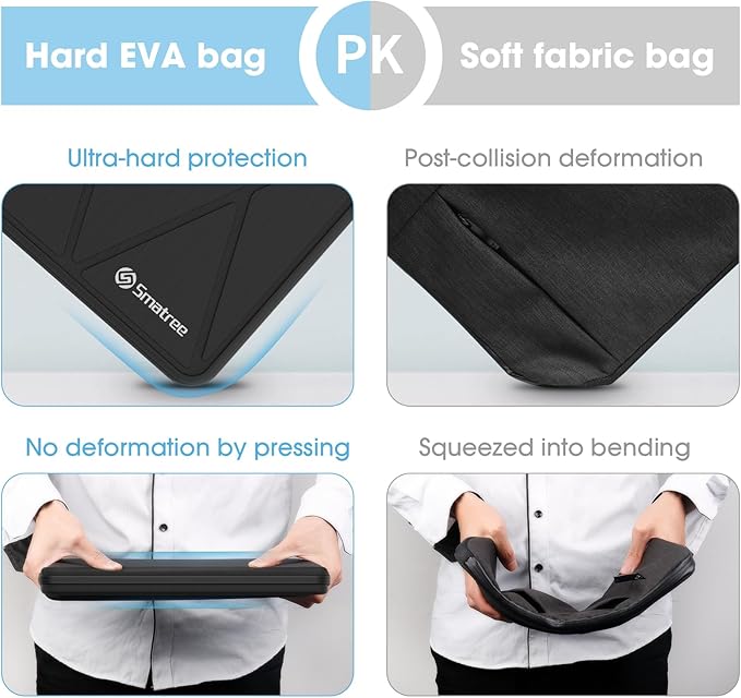 Smatree 16inch Laptop Case for ASUS ROG Strix Scar 16 2024/ROG Strix G16 2024, for Samsung Galaxy Book5/4/3 Pro 360, for Lenovo ThinkPad P16v/Lenovo Legion Pro 5i Gen 8 Laptop Sleeve